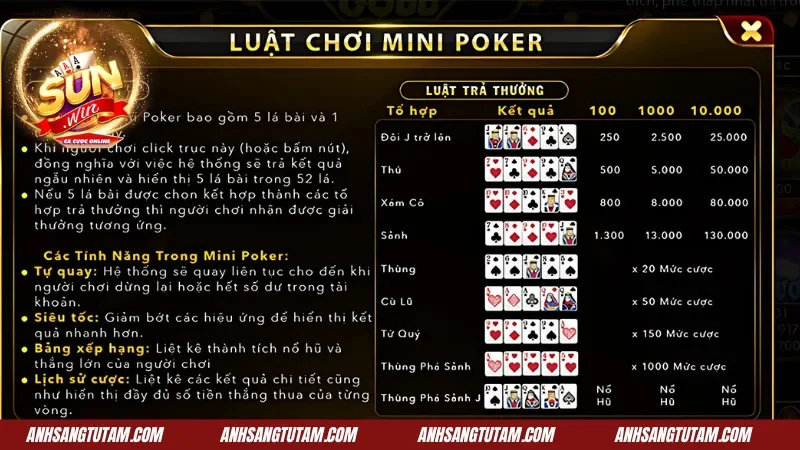 Luật chơi Mini Poker chi tiết cho người nhập môn